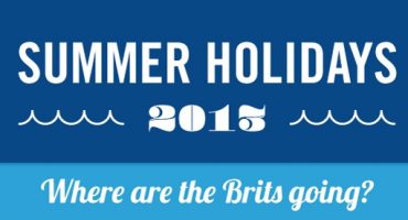 Where Do the British Spend their Summer Holidays [Infographic]