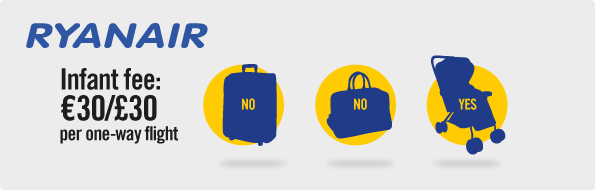 infant baggage allowance ryanair