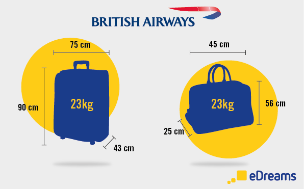 British Airways baggage allowance