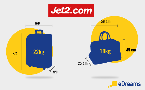 Jet2 baggage allowance
