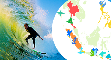Top Surf Spots in Asia