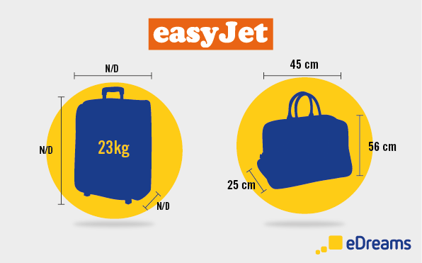 easyJet baggage allowance - eDreams