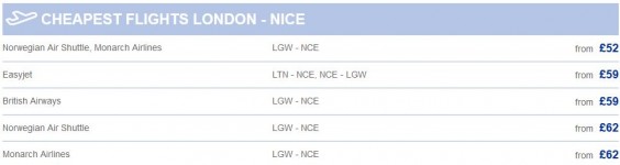 cheapest flights london to nice