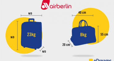 Air Berlin Baggage Allowance