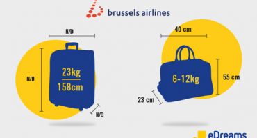 Brussels Airlines Baggage Allowance: Carry on and Checked Luggage
