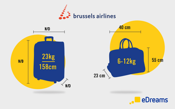 Brussels Airlines baggage allowance