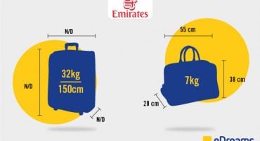 Emirates Baggage Allowance: Carry on and Checked Luggage