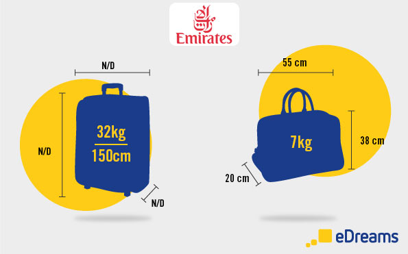 Emirates baggage allowance