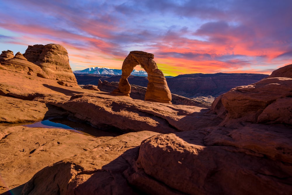 Your Complete Guide to Travel in North America